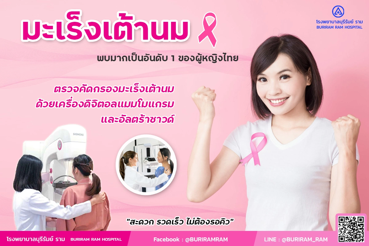 ตรวจคัดกรองมะเร็งเต้านม